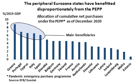 January Ecb Meeting Preview New Year Same Problems