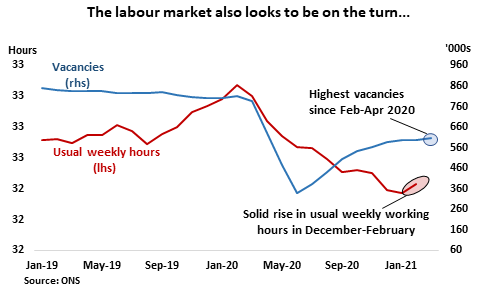 May Boe Mpc Preview Time To Taper