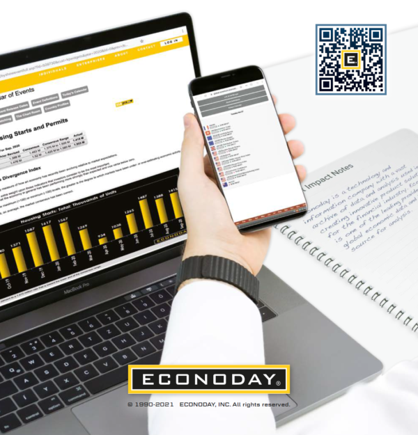 Econoday delivers a Premium Economic Event Platform